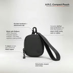 InCase A.R.C. Compact Pouch with ReSpun 100% Recycled Polyester