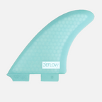 Deflow Duette twin fins mint twin-tab L