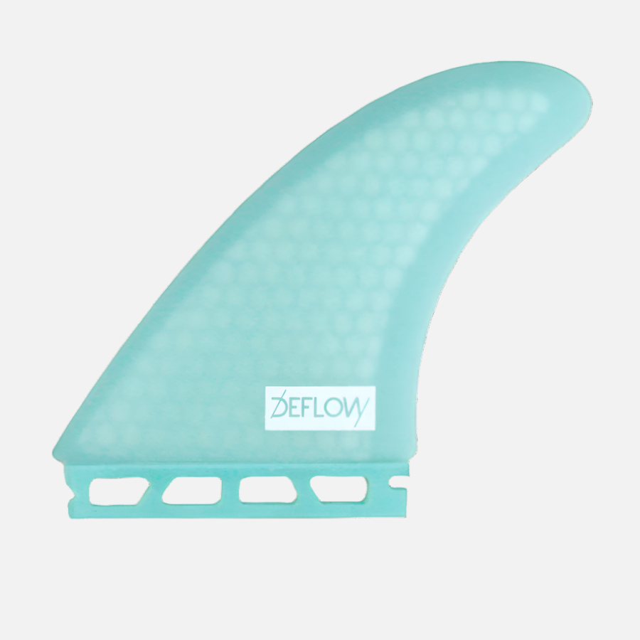 Deflow Duette twin fins mint single-tab L